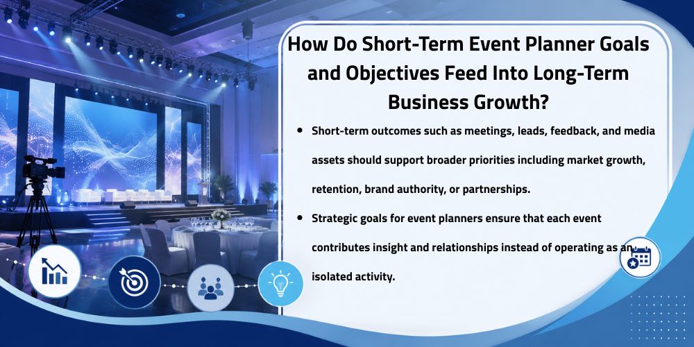 Event Planner Goals and Objectives