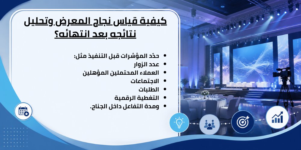 أفكار لإقامة معرض